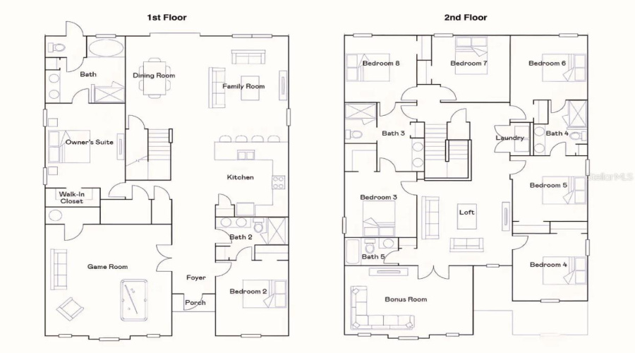 Kissimmee, Florida 34746, 8 Bedrooms Bedrooms, ,5 Bathroomsbathrooms,Residential,For Sale,Paragraph,Mfrg5083655