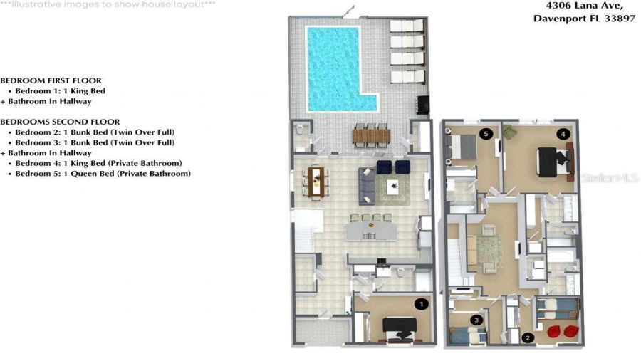 DAVENPORT, Florida 33897, 5 Bedrooms Bedrooms, ,4 BathroomsBathrooms,Residential,For Sale,LANA,0,MFRO6254306