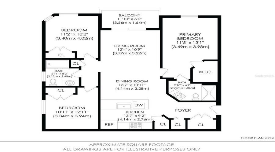 KISSIMMEE, Florida 34747, 3 Bedrooms Bedrooms, ,2 BathroomsBathrooms,Residential,For Sale,ALMATON,0,MFRS5116699