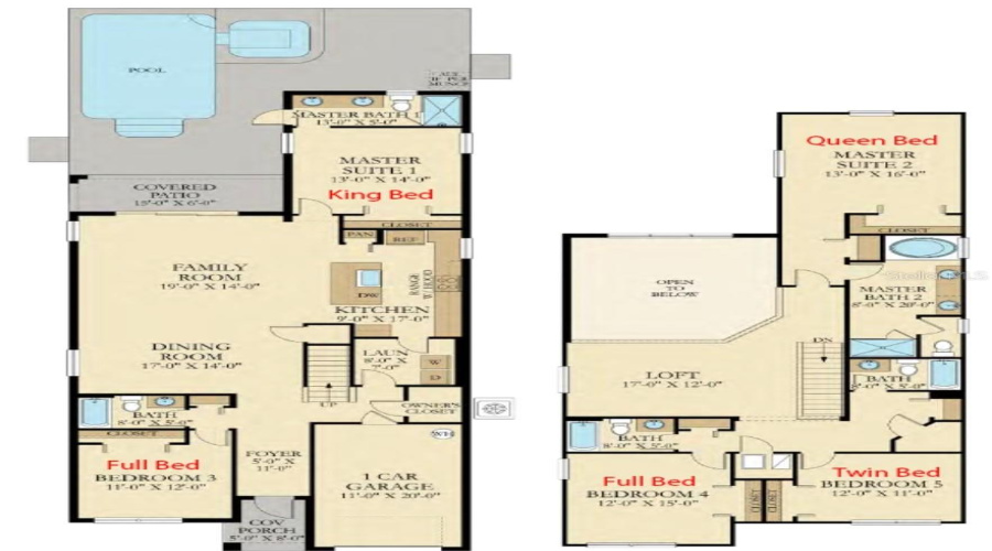 Davenport, Florida 33896, 5 Bedrooms Bedrooms, ,5 Bathroomsbathrooms,Residential,For Sale,Cabot Cliffs,Mfro6263972