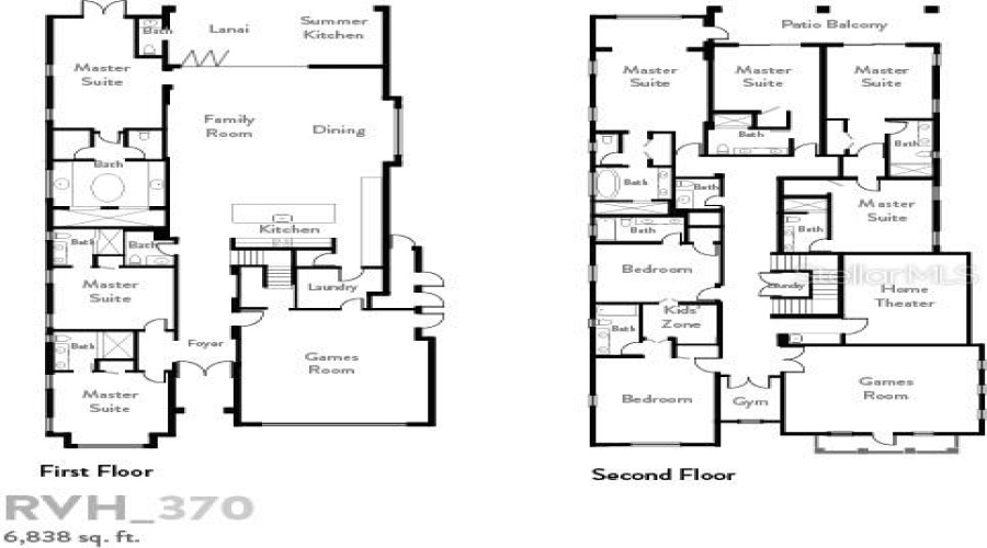 REUNION, Florida 34747, 9 Bedrooms Bedrooms, ,9 BathroomsBathrooms,Residential,For Sale,MUIRFIELD,MFRO6109817