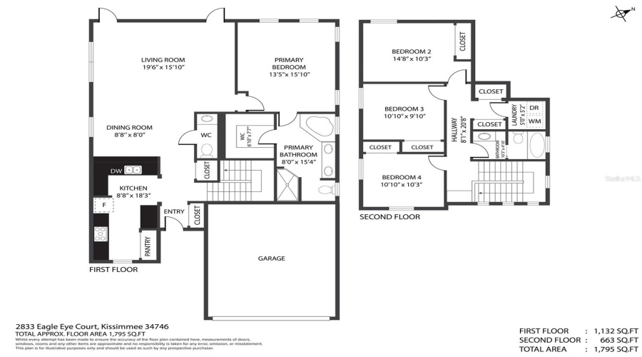 Kissimmee, Florida 34746, 4 Bedrooms Bedrooms, ,2 Bathroomsbathrooms,Residential,For Sale,Eagle Eye,Mfro6205250