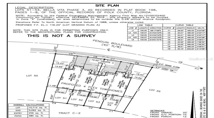 Plot Plan