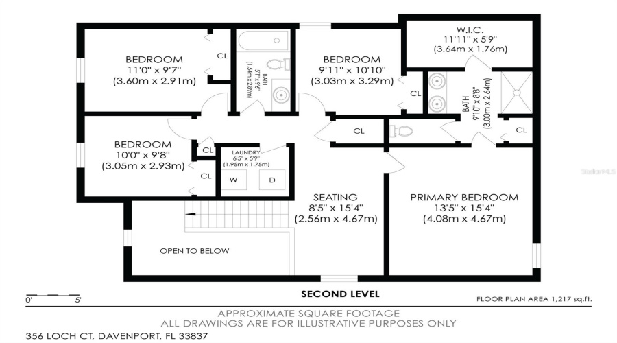 DAVENPORT, Florida 33837, 4 Bedrooms Bedrooms, ,2 BathroomsBathrooms,Residential,For Sale,LOCH,0,MFRTB8366650