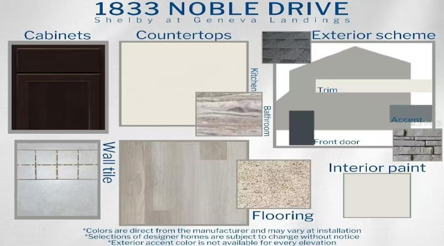Davenport, Florida 33837, 4 Bedrooms Bedrooms, ,2 Bathroomsbathrooms,Residential,For Sale,Noble,Mfrl4952615