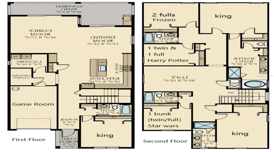 Kissimmee, Florida 34746, 6 Bedrooms Bedrooms, ,5 Bathroomsbathrooms,Residential,For Sale,Protagonist,Mfro6305442