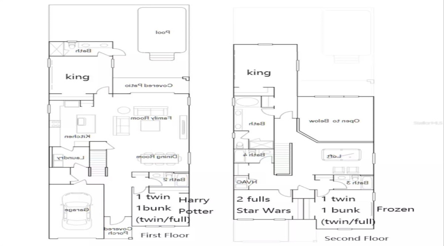 Kissimmee, Florida 34746, 5 Bedrooms Bedrooms, ,5 Bathroomsbathrooms,Residential,For Sale,Punctuation,Mfro6305622