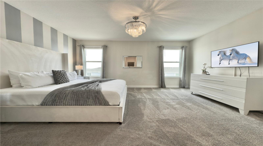 DAVENPORT, Florida 33896, 6 Bedrooms Bedrooms, ,5 BathroomsBathrooms,Residential,For Sale,LEADER,0,MFRO6308367