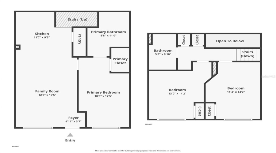 KISSIMMEE, Florida 34746, 3 Bedrooms Bedrooms, ,2 BathroomsBathrooms,Residential,For Sale,LODI,MFRS5127160