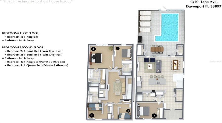 Davenport, Florida 33897, 5 Bedrooms Bedrooms, ,4 Bathroomsbathrooms,Residential,For Sale,Lana,Mfro6311817