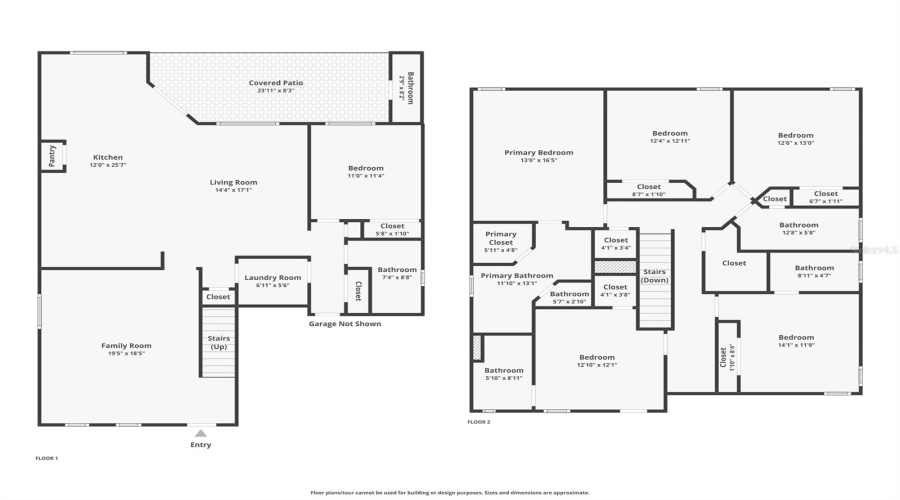 Kissimmee, Florida 34747, 6 Bedrooms Bedrooms, ,5 Bathroomsbathrooms,Residential,For Sale,Lasso,Mfrs5127732