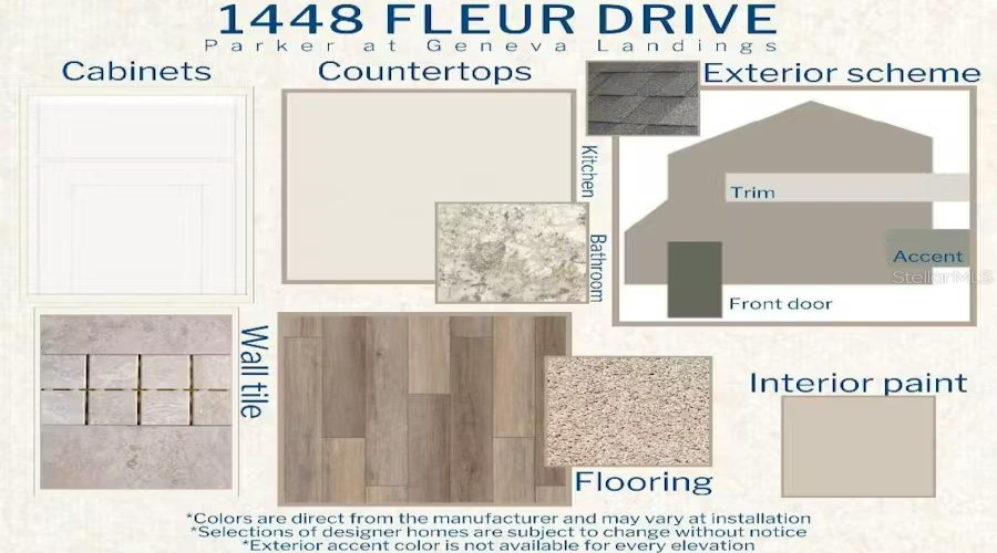 Davenport, Florida 33837, 4 Bedrooms Bedrooms, ,2 Bathroomsbathrooms,Residential,For Sale,Fleur,Mfrl4953268