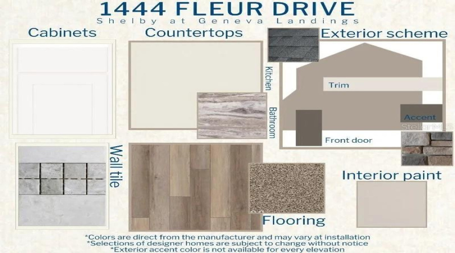 Davenport, Florida 33837, 4 Bedrooms Bedrooms, ,2 Bathroomsbathrooms,Residential,For Sale,Fleur,Mfrl4953241