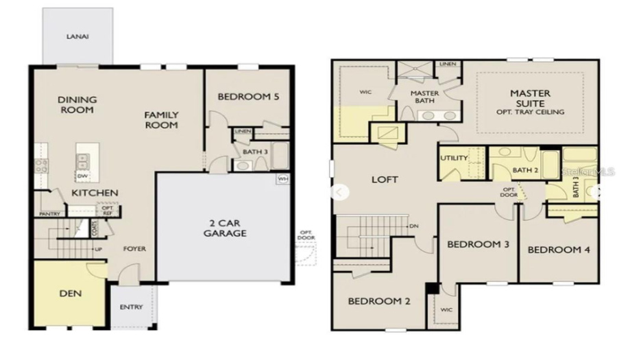 Davenport, Florida 33896, 5 Bedrooms Bedrooms, ,4 Bathroomsbathrooms,Residential,For Sale,Lancashire,Mfro6314712