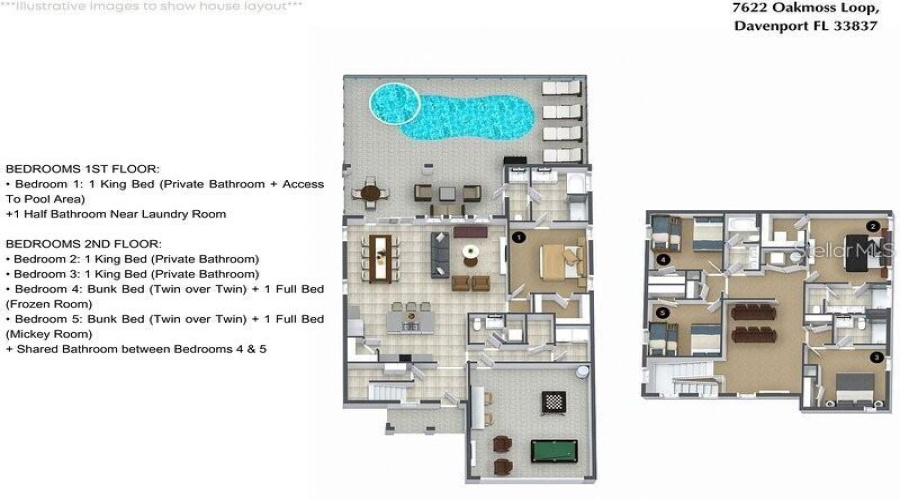 DAVENPORT, Florida 33837, 5 Bedrooms Bedrooms, ,4 BathroomsBathrooms,Residential,For Sale,OAKMOSS,MFRS5128700