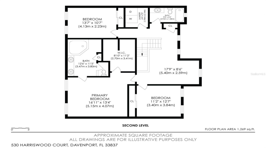 DAVENPORT, Florida 33837, 4 Bedrooms Bedrooms, ,2 BathroomsBathrooms,Residential,For Sale,HARRISWOOD,MFRO6317558
