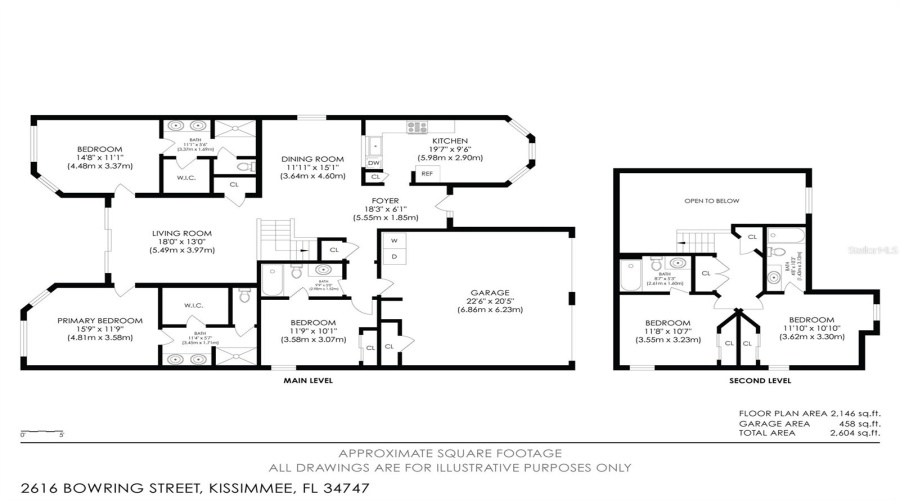 KISSIMMEE, Florida 34747, 5 Bedrooms Bedrooms, ,5 BathroomsBathrooms,Residential,For Sale,BOWRING,MFRO6317539