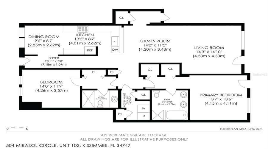 KISSIMMEE, Florida 34747, 2 Bedrooms Bedrooms, ,2 BathroomsBathrooms,Residential,For Sale,MIRASOL,MFRTB8396483