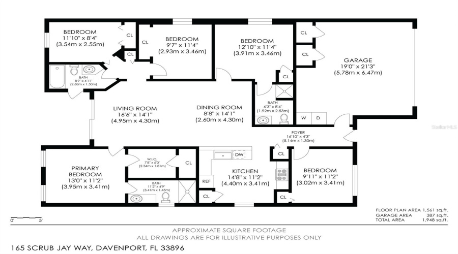 DAVENPORT, Florida 33896, 5 Bedrooms Bedrooms, ,3 BathroomsBathrooms,Residential,For Sale,SCRUB JAY,0,MFRO6319295