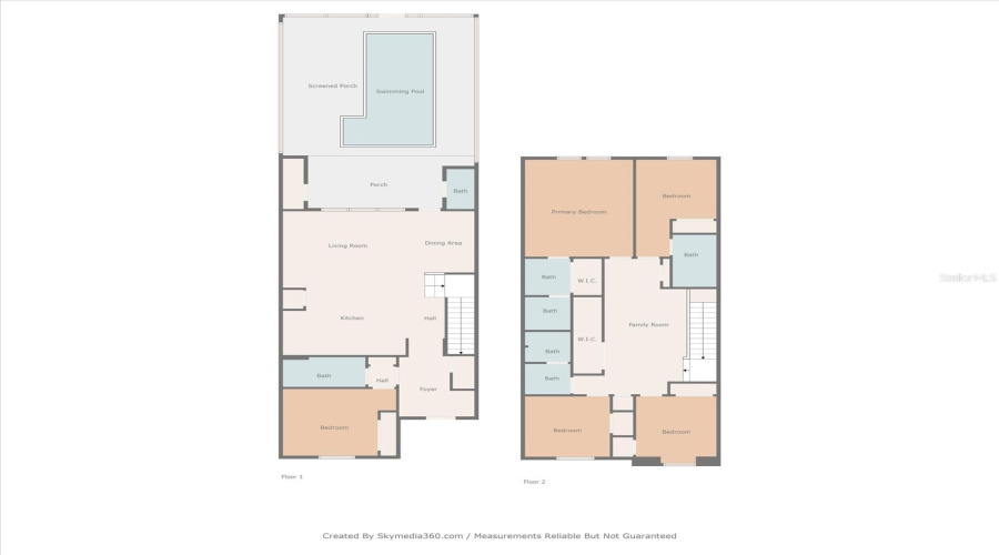 DAVENPORT, Florida 33897, 5 Bedrooms Bedrooms, ,4 BathroomsBathrooms,Residential,For Sale,PARADISE,0,MFRO6324999