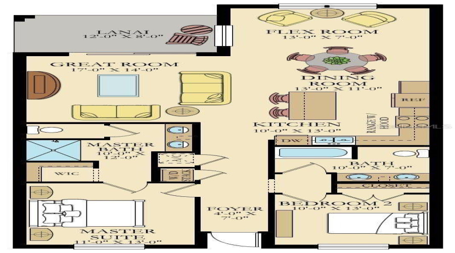 KISSIMMEE, Florida 34746, 2 Bedrooms Bedrooms, ,2 BathroomsBathrooms,Residential,For Sale,PARADOX,0,MFRO6196592