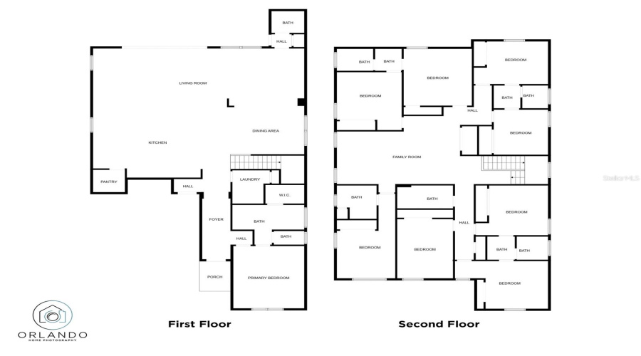 KISSIMMEE, Florida 34747, 9 Bedrooms Bedrooms, ,6 BathroomsBathrooms,Residential,For Sale,CARIBBEAN VIEW,0,MFRTB8408125