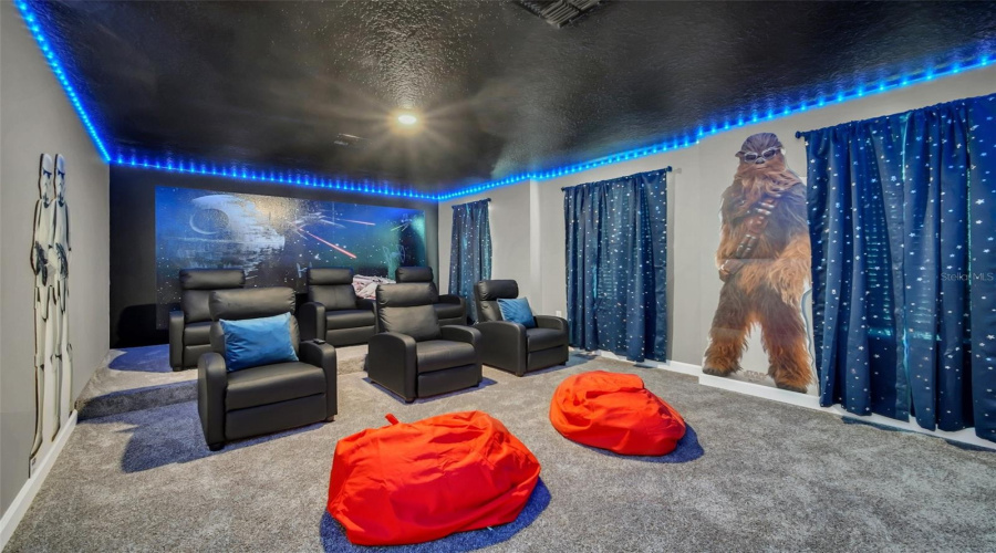 KISSIMMEE, Florida 34746, 9 Bedrooms Bedrooms, ,5 BathroomsBathrooms,Residential,For Sale,SIMILE,0,MFRO6329444