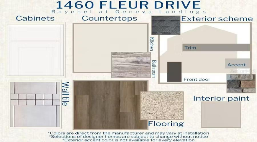 DAVENPORT, Florida 33837, 4 Bedrooms Bedrooms, ,2 BathroomsBathrooms,Residential,For Sale,FLEUR,0,MFRL4954980