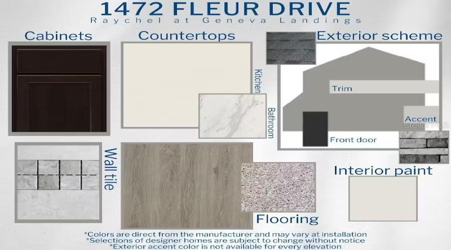 DAVENPORT, Florida 33837, 4 Bedrooms Bedrooms, ,2 BathroomsBathrooms,Residential,For Sale,FLEUR,0,MFRL4955073