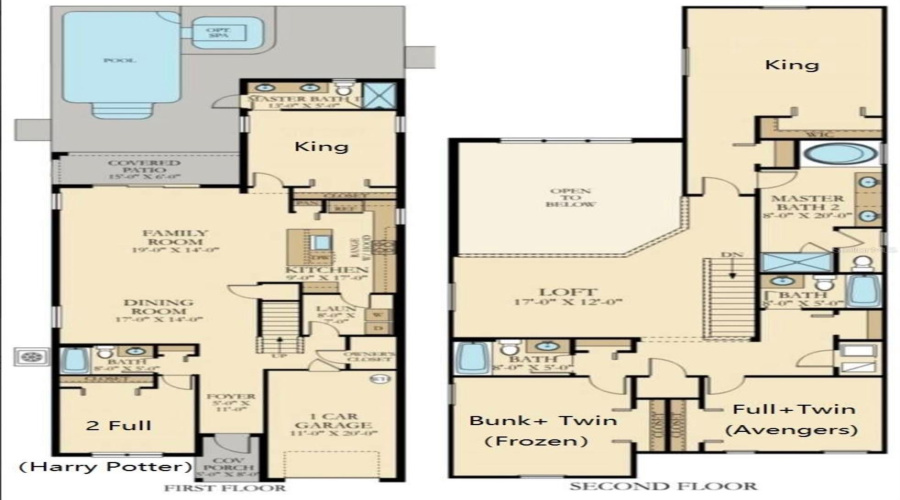 KISSIMMEE, Florida 34746, 5 Bedrooms Bedrooms, ,5 BathroomsBathrooms,Residential,For Sale,PARAGRAPH,0,MFRO6334578