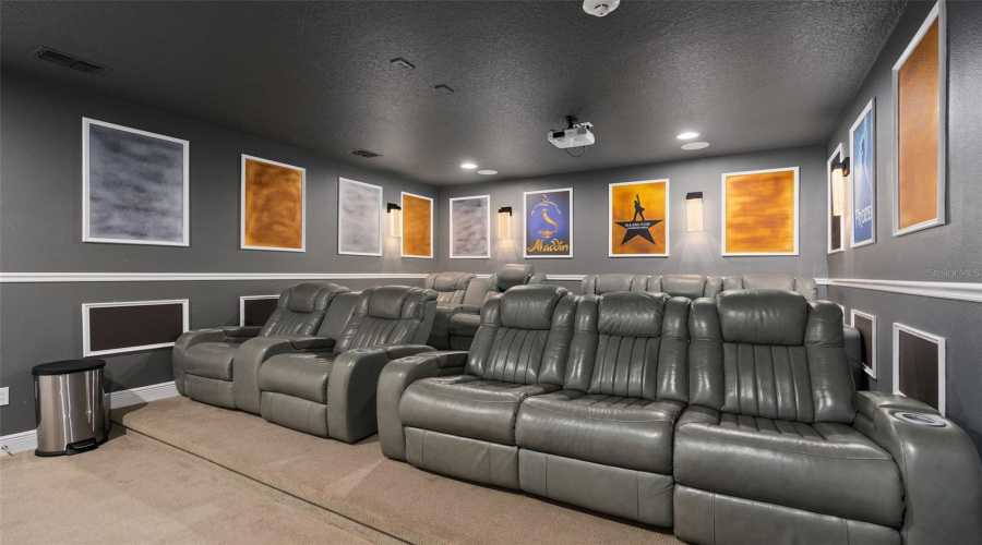 KISSIMMEE, Florida 34747, 11 Bedrooms Bedrooms, ,10 BathroomsBathrooms,Residential,For Sale,FALLS,0,MFRO6334639