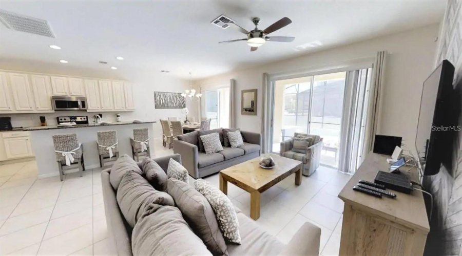 KISSIMMEE, Florida 34746, 8 Bedrooms Bedrooms, ,6 BathroomsBathrooms,Residential,For Sale,SHIVA,0,MFRO6295624