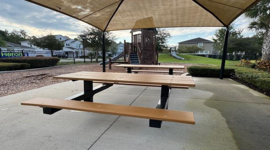 KISSIMMEE, Florida 34746, 3 Bedrooms Bedrooms, ,2 BathroomsBathrooms,Residential,For Sale,THEME,0,MFRO6338546