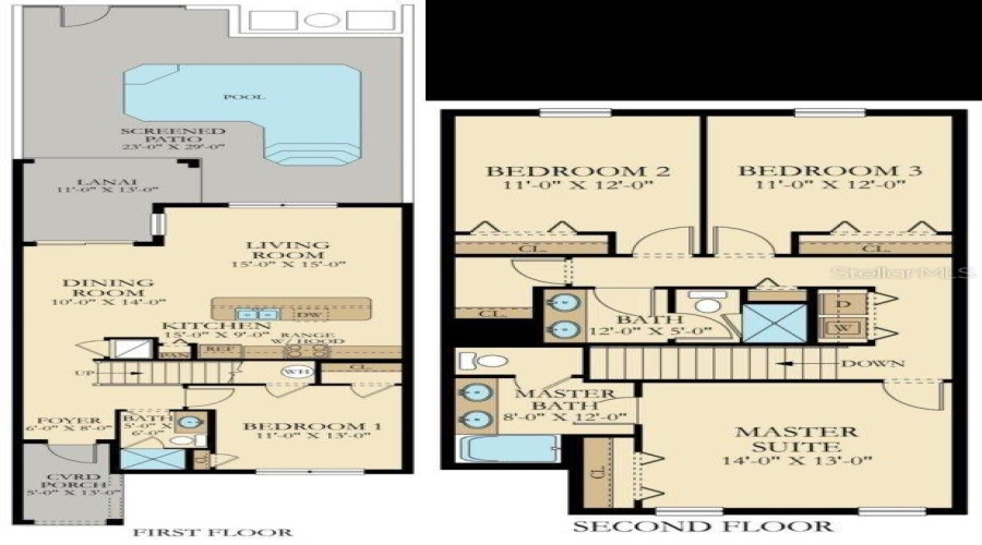 KISSIMMEE, Florida 34746, 4 Bedrooms Bedrooms, ,3 BathroomsBathrooms,Residential,For Sale,PEQUOD,0,MFRO6339097