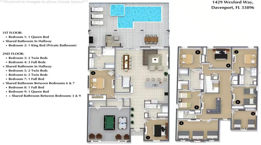 DAVENPORT, Florida 33896, 9 Bedrooms Bedrooms, ,5 BathroomsBathrooms,Residential,For Sale,WEXFORD,0,MFRO6340684