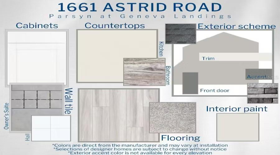 DAVENPORT, Florida 33837, 3 Bedrooms Bedrooms, ,2 BathroomsBathrooms,Residential,For Sale,ASTRID,0,MFRL4956263