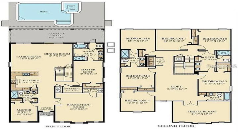 KISSIMMEE, Florida 34746, 8 Bedrooms Bedrooms, ,5 BathroomsBathrooms,Residential,For Sale,TARGET,0,MFRO6348668