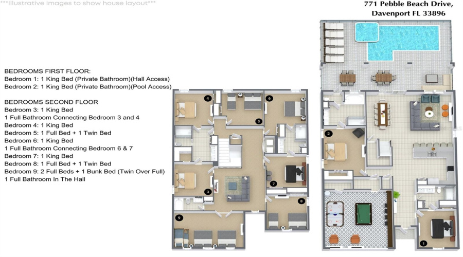 DAVENPORT, Florida 33896, 9 Bedrooms Bedrooms, ,5 BathroomsBathrooms,Residential,For Sale,PEBBLE BEACH,0,MFRO6349093