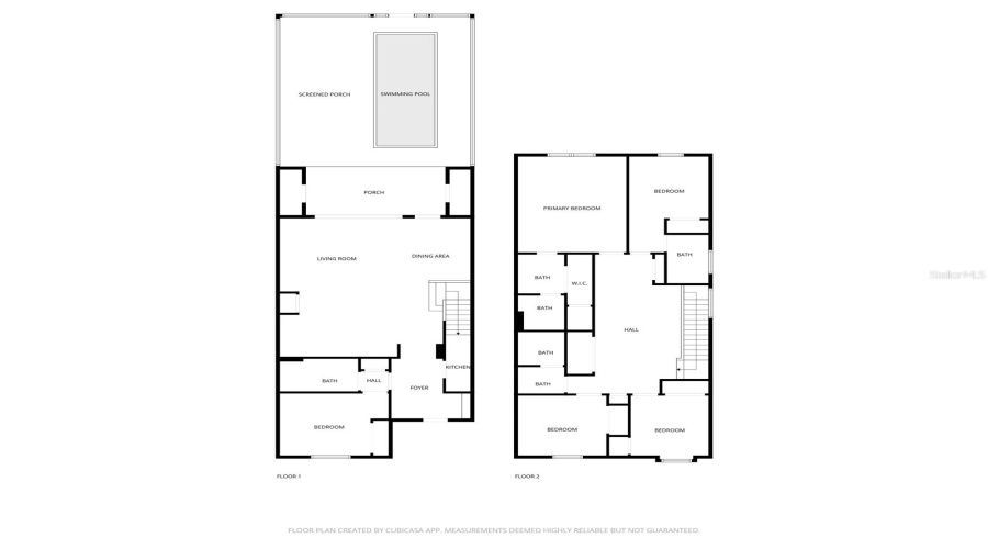 KISSIMMEE, Florida 34747, 5 Bedrooms Bedrooms, ,4 BathroomsBathrooms,Residential,For Sale,SYDNEY,0,MFRO6353549