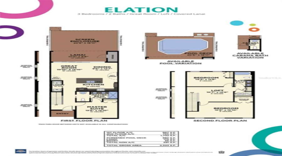 DAVENPORT, Florida 33896, 4 Bedrooms Bedrooms, ,4 BathroomsBathrooms,Residential,For Sale,CAPTIVA,0,MFRO6309514