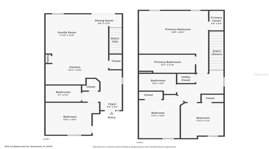 KISSIMMEE, Florida 34747, 4 Bedrooms Bedrooms, ,3 BathroomsBathrooms,Residential,For Sale,CARIBBEAN SOUL,0,MFRS5132227