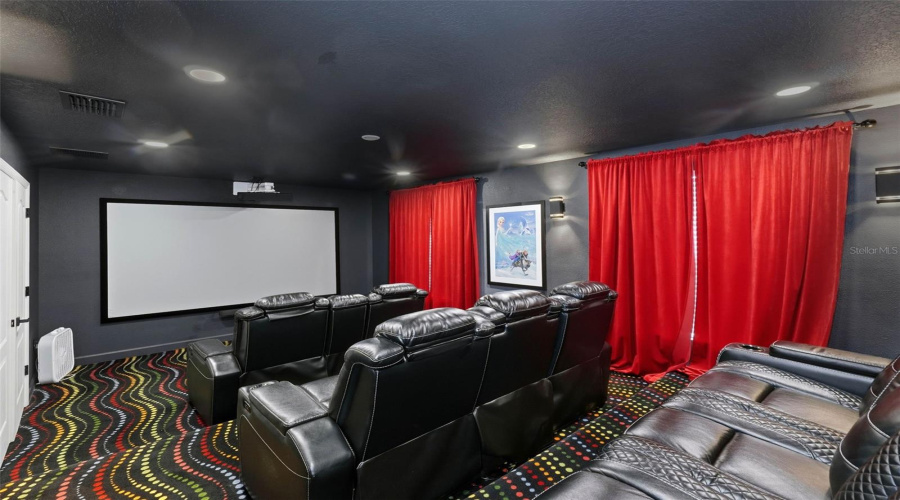 DAVENPORT, Florida 33896, 8 Bedrooms Bedrooms, ,5 BathroomsBathrooms,Residential,For Sale,MOON VALLEY,0,MFRO6359672