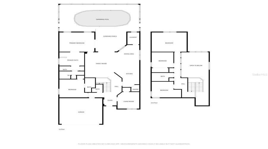 KISSIMMEE, Florida 34747, 5 Bedrooms Bedrooms, ,3 BathroomsBathrooms,Residential,For Sale,MANESTY,0,MFRO6361232