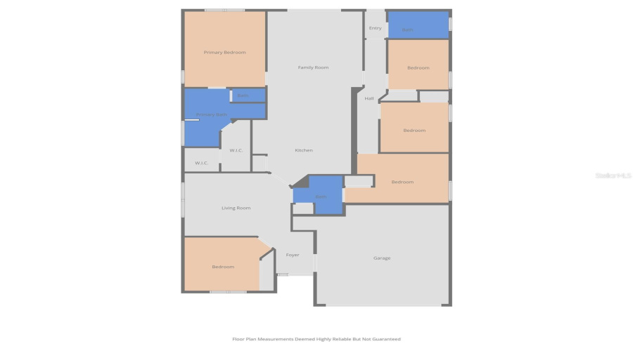 KISSIMMEE, Florida 34747, 5 Bedrooms Bedrooms, ,3 BathroomsBathrooms,Residential,For Sale,SUNRISE KEY,0,MFRTB8458096