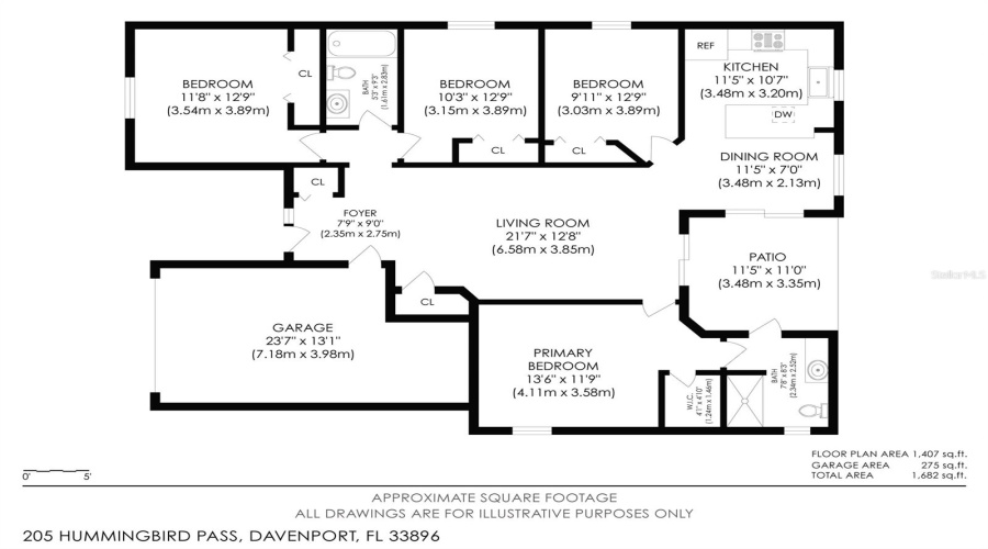 DAVENPORT, Florida 33896, 4 Bedrooms Bedrooms, ,2 BathroomsBathrooms,Residential,For Sale,HUMMINGBIRD,0,MFRO6352030