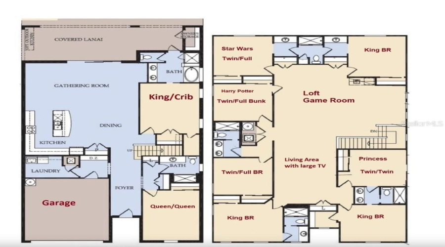 DAVENPORT, Florida 33897, 9 Bedrooms Bedrooms, ,6 BathroomsBathrooms,Residential,For Sale,LELANI,0,MFRO6369491