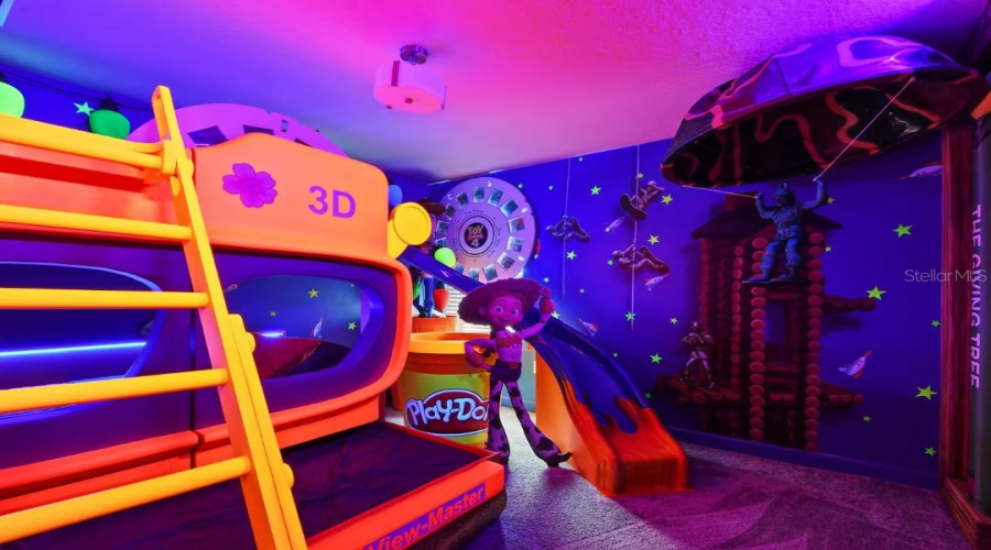 DAVENPORT, Florida 33896, 8 Bedrooms Bedrooms, ,5 BathroomsBathrooms,Residential,For Sale,MAIDSTONE,0,MFRO6371401