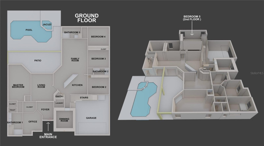 DAVENPORT, Florida 33897, 5 Bedrooms Bedrooms, ,3 BathroomsBathrooms,Residential,For Sale,PRESTWICK,0,MFRO6325213