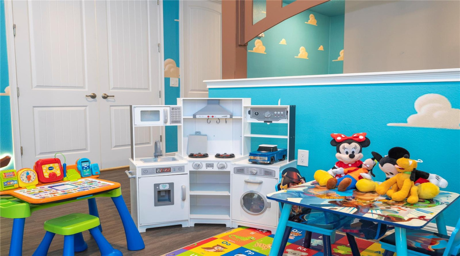 KISSIMMEE, Florida 34747, 8 Bedrooms Bedrooms, ,6 BathroomsBathrooms,Residential,For Sale,WESTLAND,0,MFRO6373031