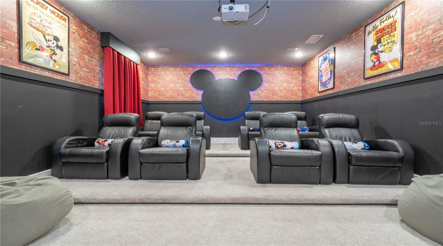 KISSIMMEE, Florida 34747, 8 Bedrooms Bedrooms, ,6 BathroomsBathrooms,Residential,For Sale,WESTLAND,0,MFRO6373031